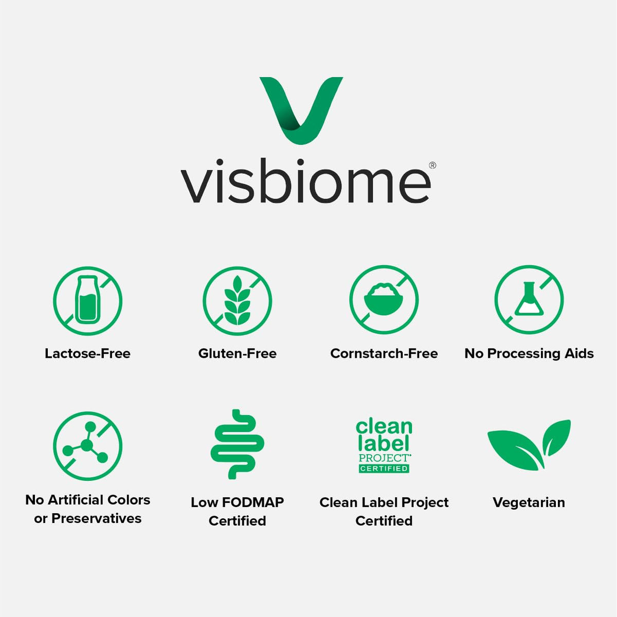 Visbiome® GI Care - High Potency Probiotic - 112.5 Billion CFU Live Probiotics, Original De Simone Formulation