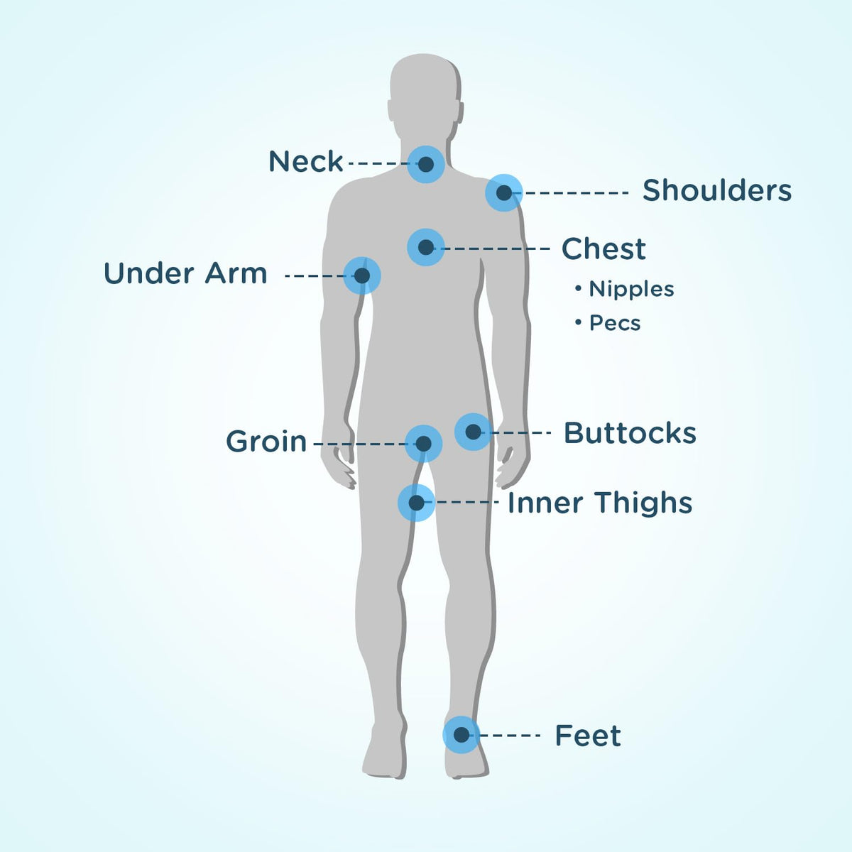 Body Glide Original Anti Chafe Balm | No Chafing Stick | Prevent Arm, Chest, Butt, Thigh, Ball Chafing & Irritation