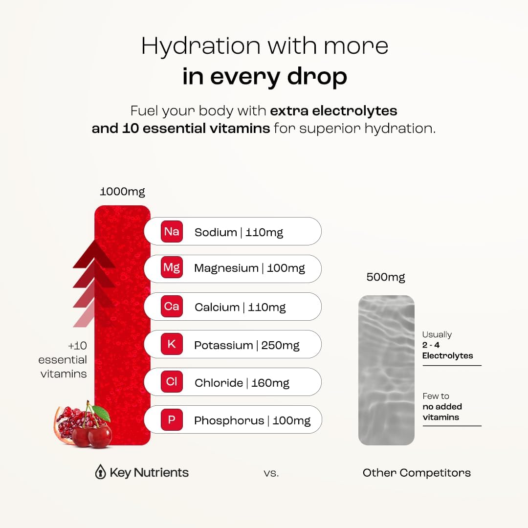 KEY NUTRIENTS Electrolytes Powder Bundle, Refreshing Lemonade 90 Servings Jar + Sweet Cherry Pom 90 Servings Jar, Sugar Free Hydration Drink Mix with Vitamins & Minerals, No Calories