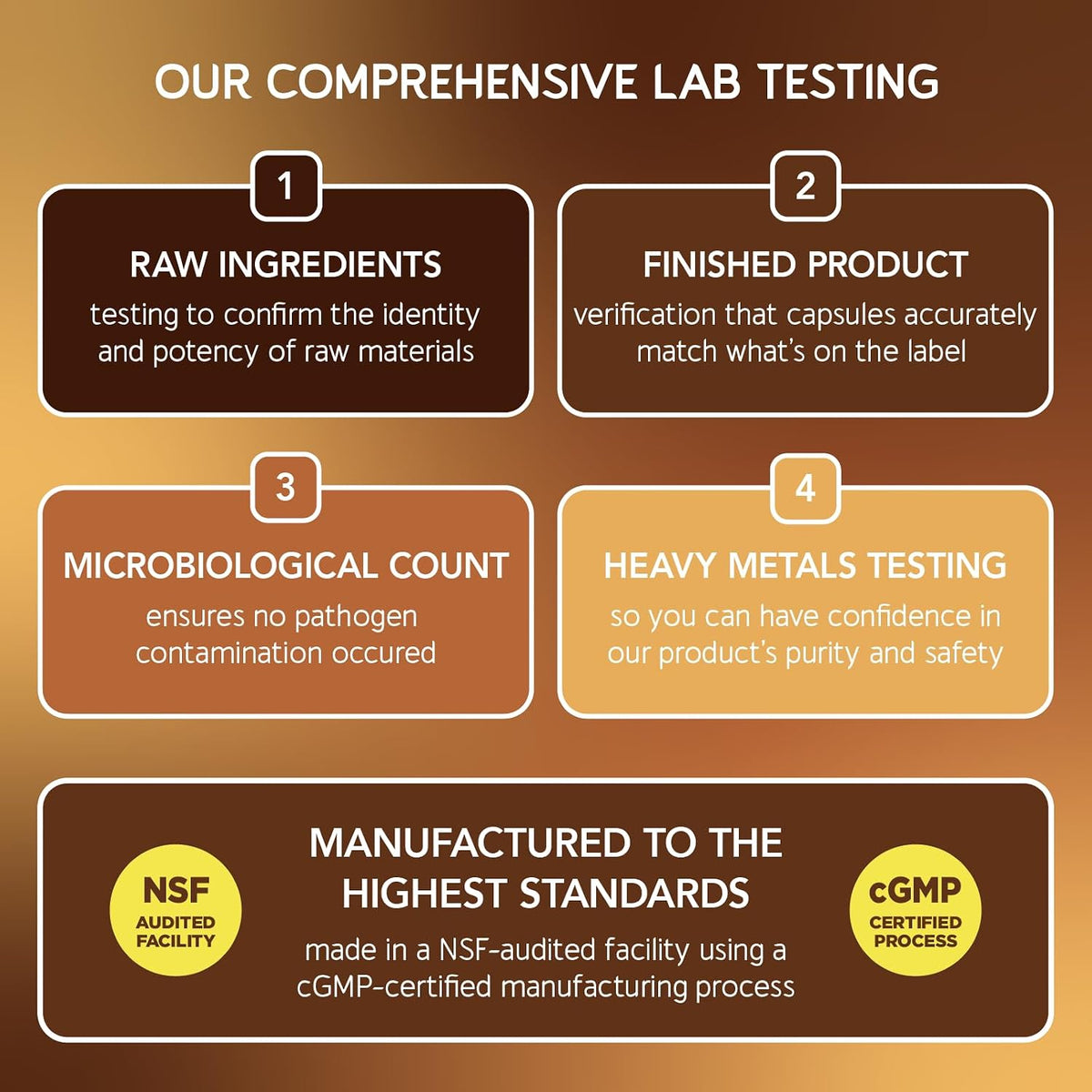 BioEmblem Mushroom Complex - 10:1 Strength and 7 Species - Lions Mane, Reishi, Cordyceps, Chaga, Maitake, Shiitake Mushroom Supplement - Immunity, Energy & Focus, Brain - Non-GMO, Vegan - 90 Caps