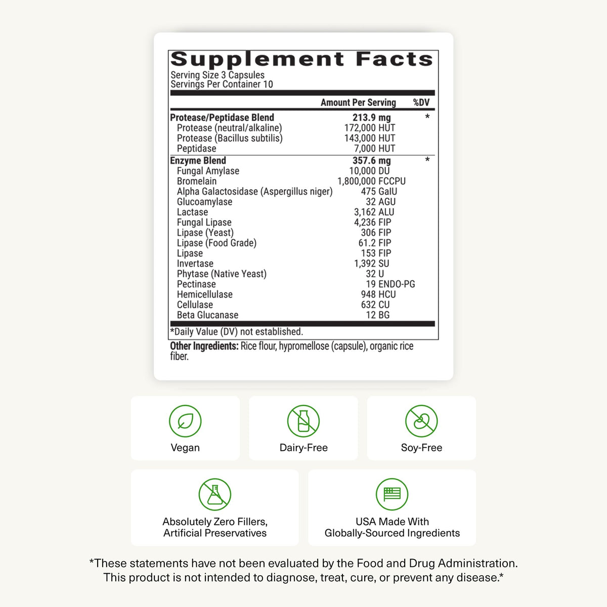BIOptimizers MassZymes - Complete Digestive Enzymes Supplement for Gut Health - Bloating Relief for Men and Women - Lipase Amylase Bromelain Digestive Enzymes (30 Capsules)