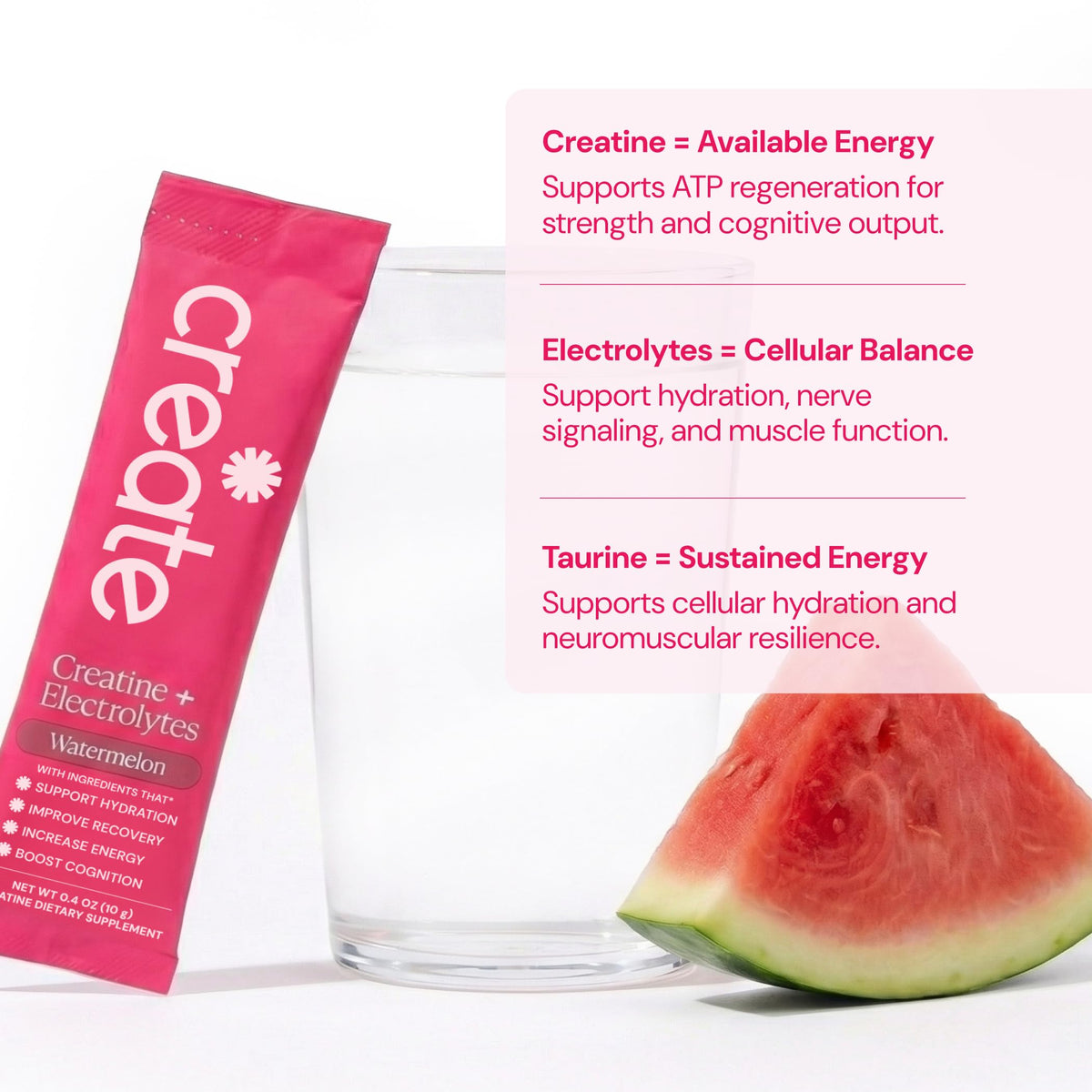 Create Creatine + Electrolytes Mix - Creatine Monohydrate Stick Packs, Supports Energy