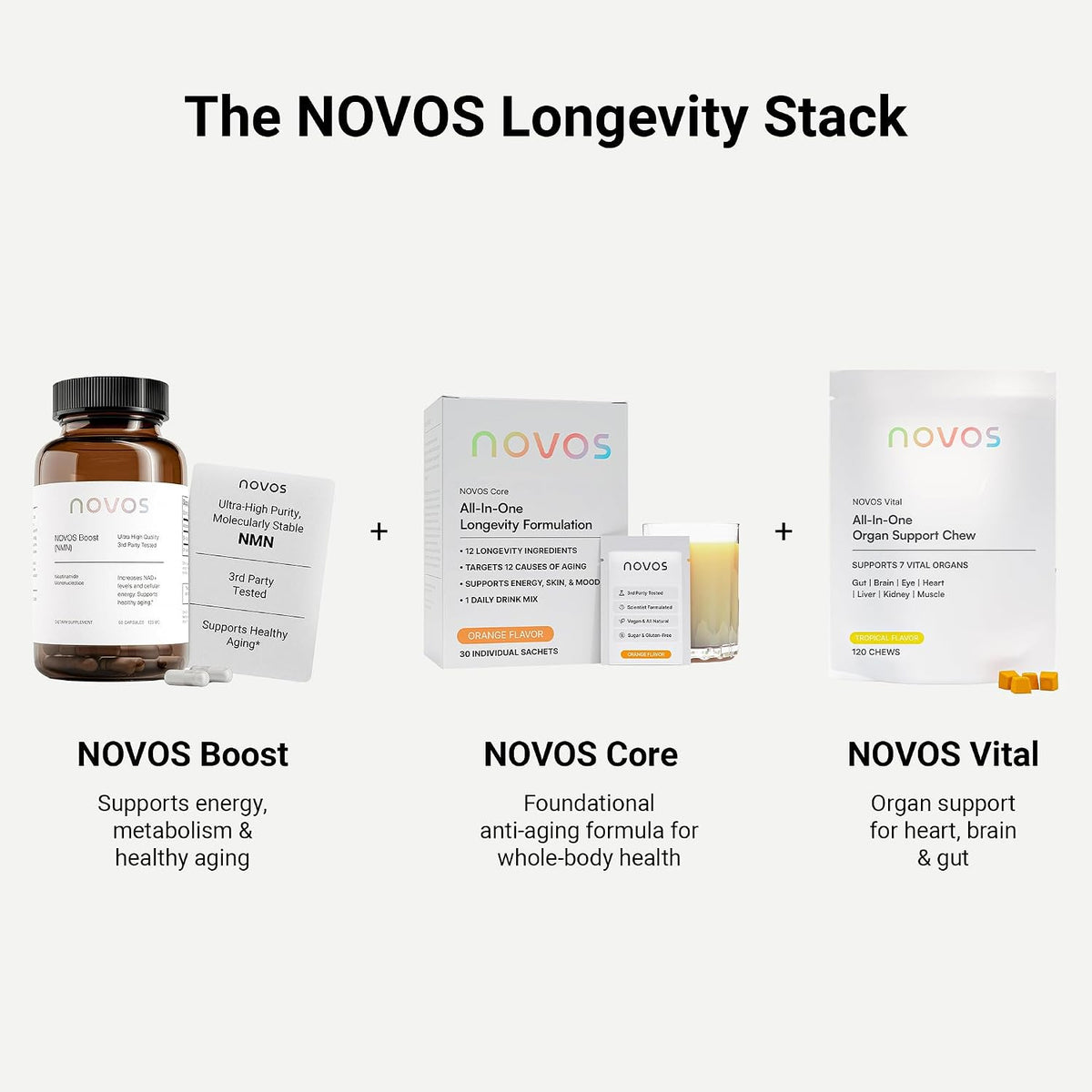 Novos Vital Chews | All-In-One Organ Support | Liver, Brain, Eyes, Heart & Gut Support for Men & Women | Nattokinase, Lutein, Inulin, Rutin & More | Tropical Flavor (120 Count)