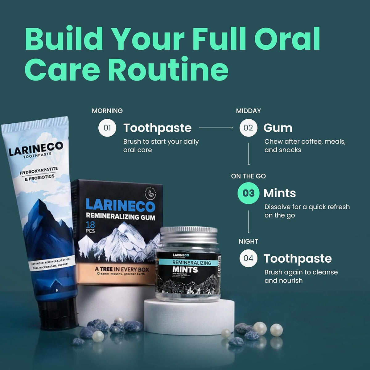 Larineco Remineralizing Oral Care Mints – Hydroxyapatite Sugar-Free Dental Mints for Fresh Breath & Enamel Support – Plastic-Free, Fluoride-Free, Plant-Based Oral Care – 60 Pieces