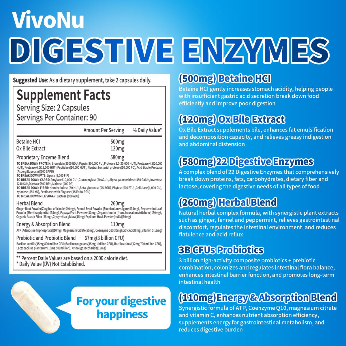 VivoNu Digestive Enzymes | 22 Enzymes with Organic Prebiotics & Probiotics | Supports Digestion* of Protein, Carbs, Fiber & Dairy | 180 Capsules