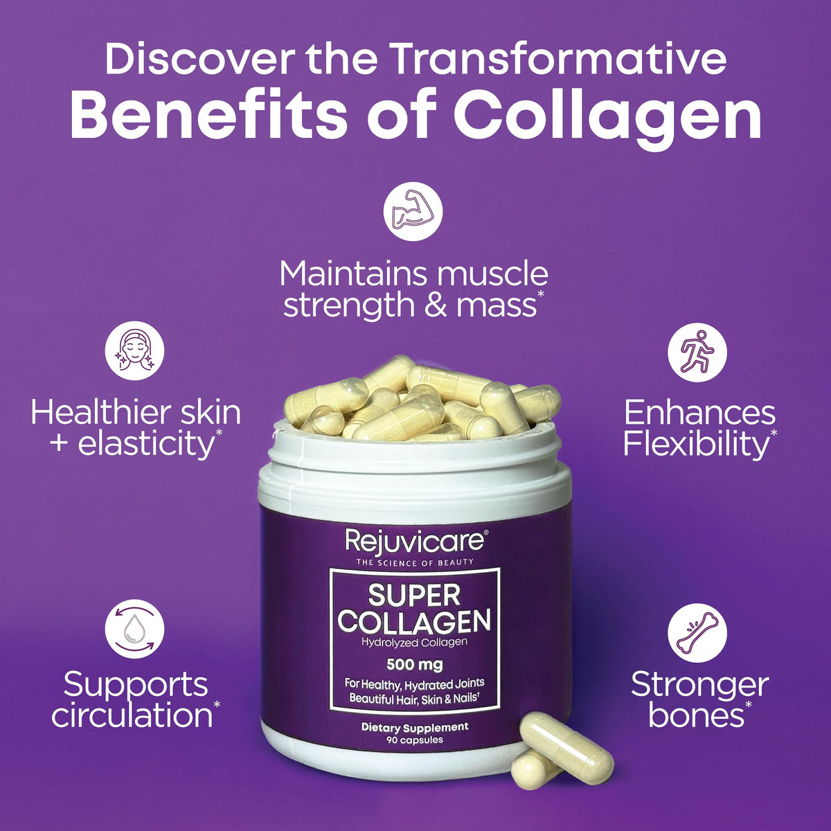 Rejuvicare Super Collagen Capsules for Beauty, Healthy Joints, Hair, Skin, & Nails, 90 Servings, Multi, (N8745) Rejuvicare buy supplements Au