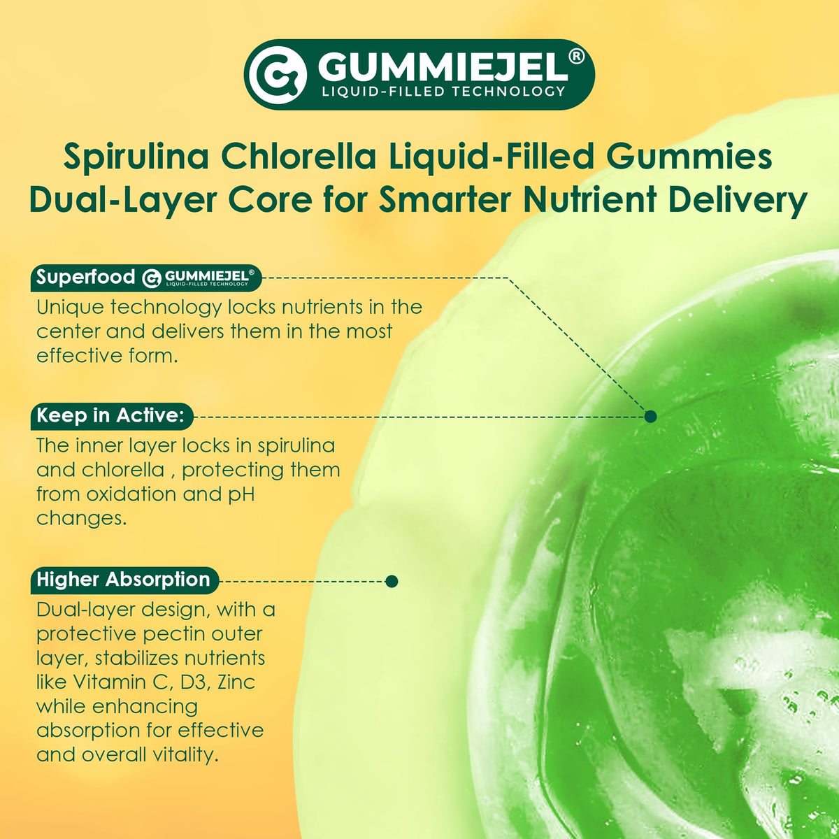 Organic Spirulina Chlorella Gummies + Super Greens, High in Vegan Protein & Chlorophyll, Green Algae + Broccoli,Moringa, Spinach, C, D3, Zinc, B12 for Energy, Gut, Immune, Antioxidant, No Sugar, 60Cts