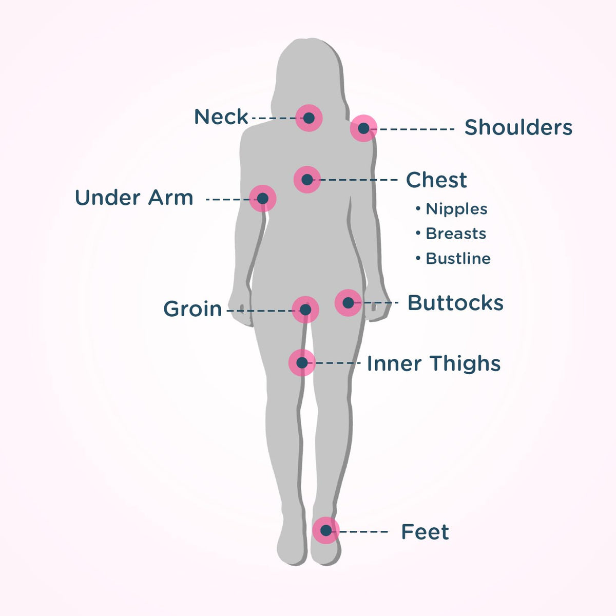 Body Glide For Her Anti Chafe Balm | Chafing stick with added emollients | Great for dry