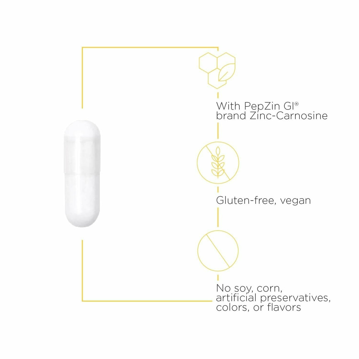 Integrative Therapeutics Zinc-Carnosine - Digestive & Gut Health Support* - GI Tract Support* - Supports Immune Health* - Easy-to-Swallow