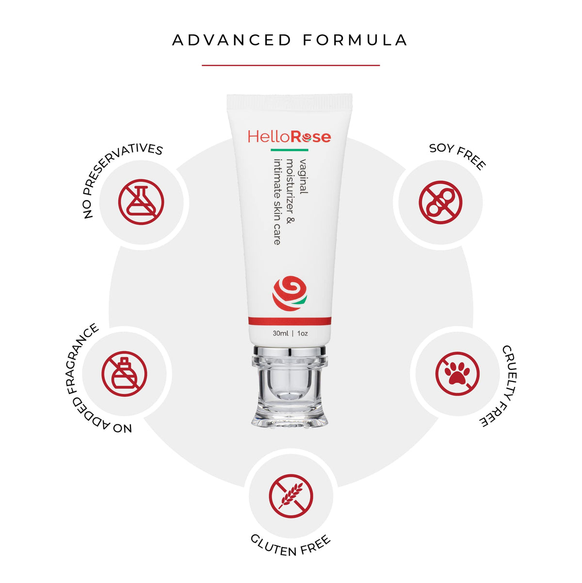 Vaginal Moisturizer for Feminine Itch Relief & Vaginal Dryness w/ Organic Extract (60 Day Supply) Relieves for Burning & Redness - Vegan Vulva Moisture Cream For Meno Symptoms- Vulva Balm Hormone Free Hello Rose buy supplements Au