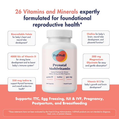 FullWell Women's Prenatal Multivitamin - Healthy Pregnancy Support - Contains Choline & Folate - Supports Fetal Growth