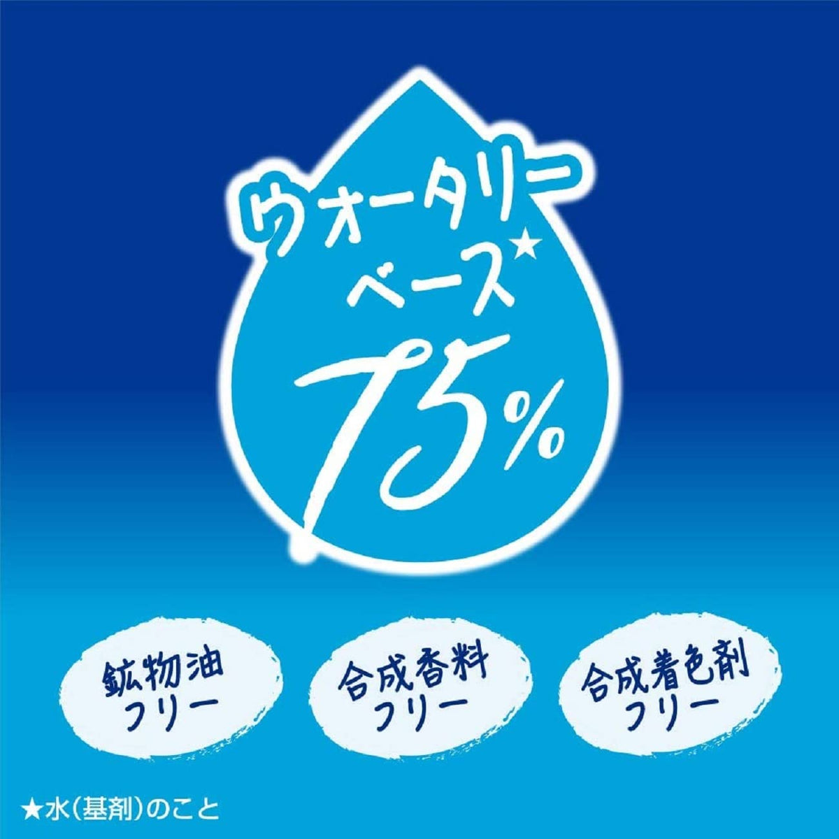 NIVEA SUN Protect Super Water Gel SPF 50 PA+++ 140g Squeeze bottle