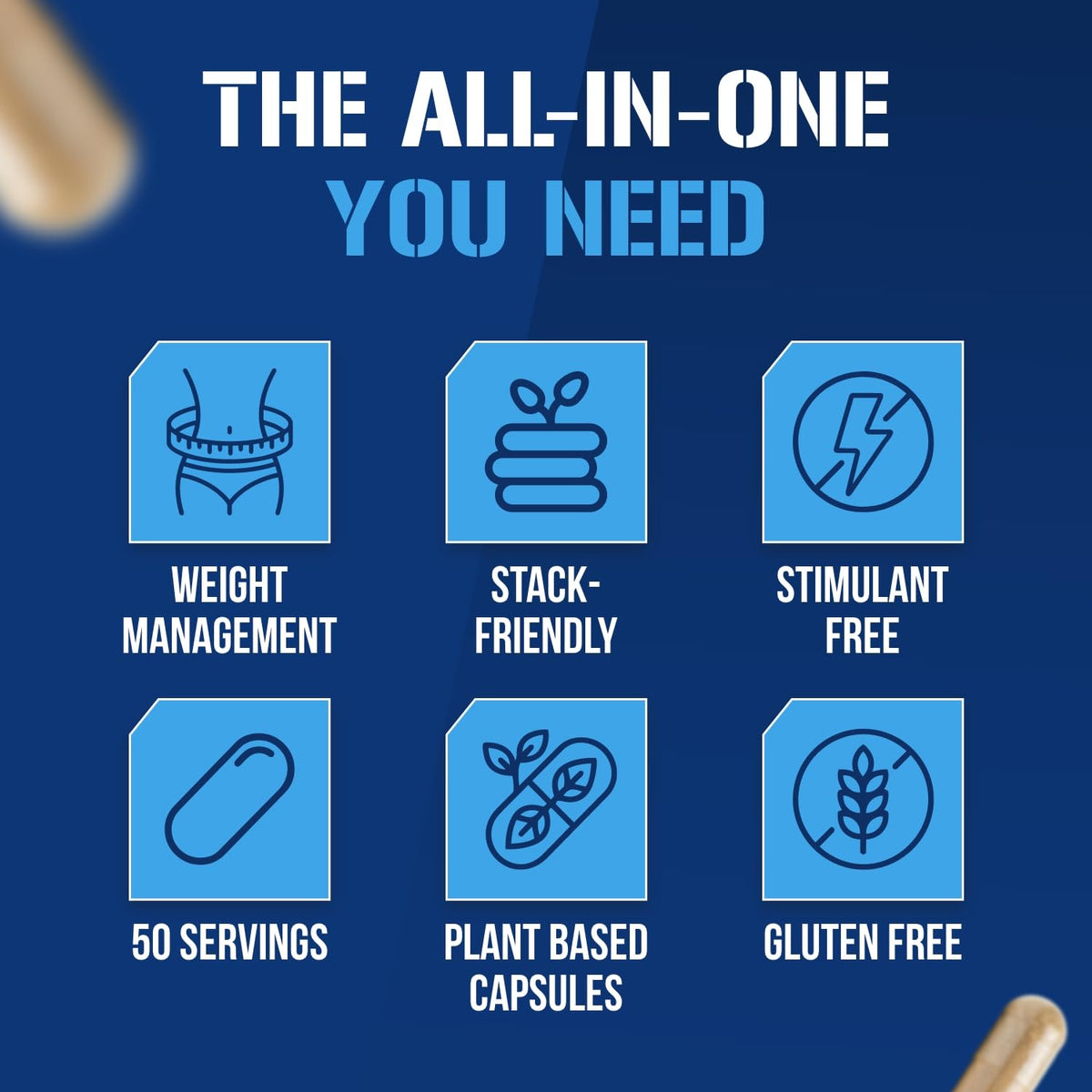 EVL Weight Loss Support Pills - Premium Multipurpose Appetite Metabolism and Fat Loss Support for Men and Women - LeanMode with Green Coffee Bean Extract CLA and Garcinia Cambogia - 50 Servings