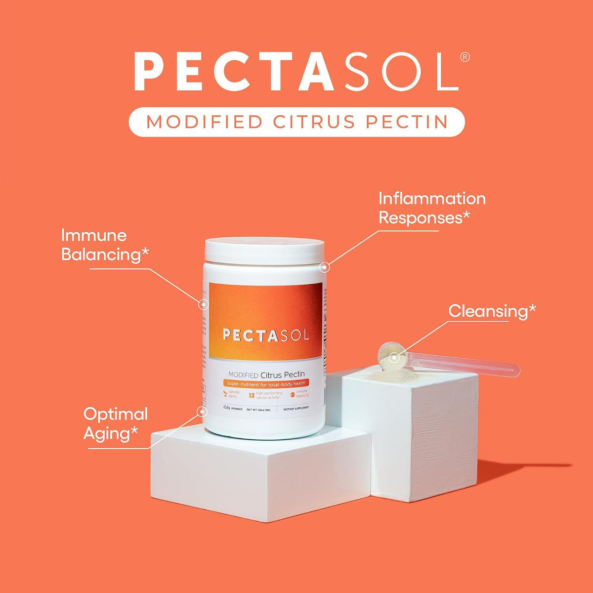 EcoNugenics Detox Rescue Supplement Bundle for Men & Women – PectaSol Modified Citrus Pectin Fiber + 2 GlyphoDetox Bottles — Safely Removes Pesticides & Agricultural Toxins, Offers Total-Body Support