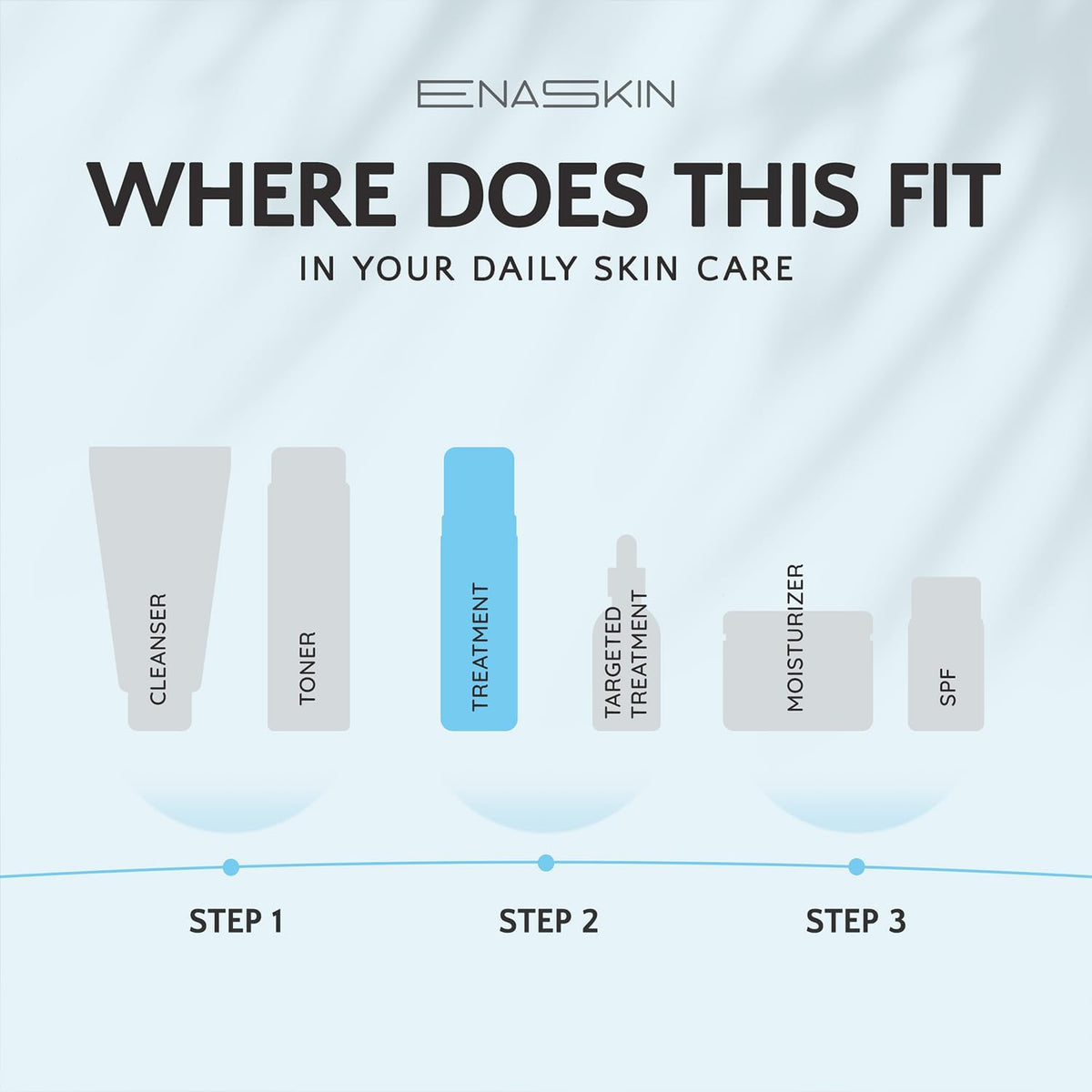 EnaSkin Dark Spot Remover for Face and Body: Advanced Formula Spot Corrector Cream to Fade Age Spots, Sun Spots, Freckles