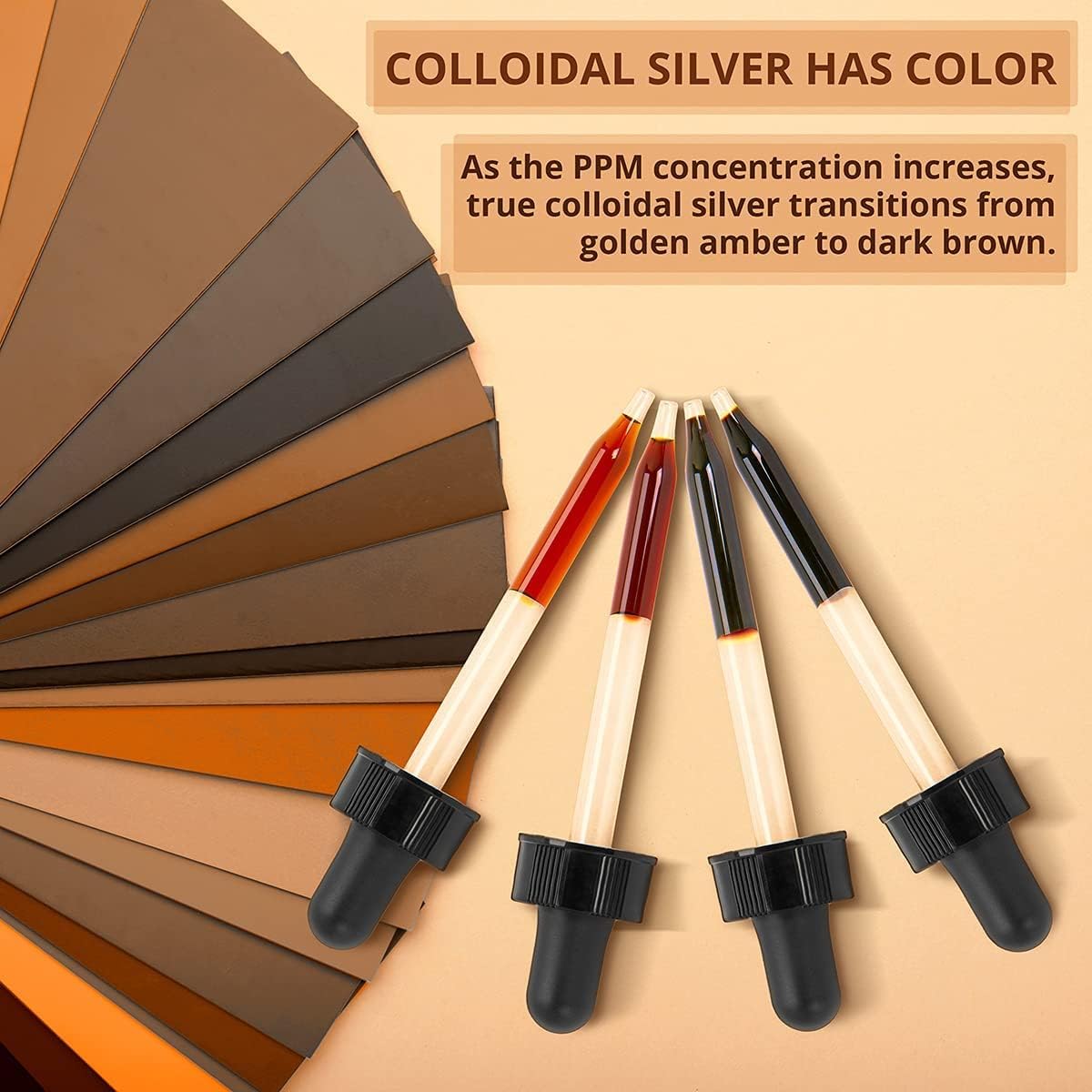 Ultra Silver® Colloidal Silver | 500 PPM, 32 Oz (946mL) | Mineral Supplement | True Colloidal Silver - 4 oz Dropper Bottle (Empty) Included for Dispensing!