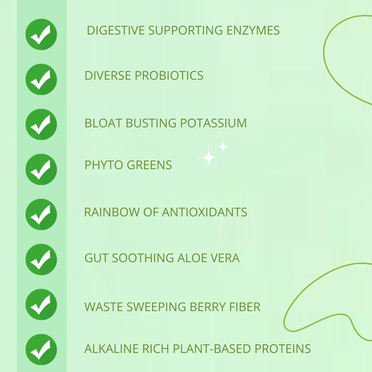 Consult Health Gut-Duction Bloat Control – Gut Health Support Superfood Formula – Plant Based Proteins - Probiotics – Powder Drink Mix – 28 Servings – 9.9 oz.