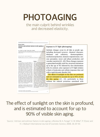 mixsoon Bean Sunscreen-Lightweight Airy Texture SPF 50 Korean Sunscreen for Face