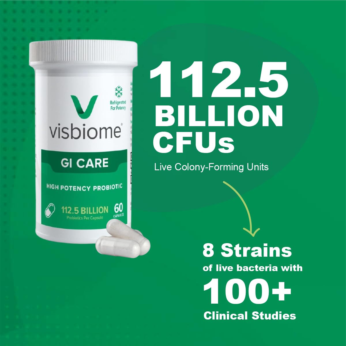 Visbiome® GI Care - High Potency Probiotic - 112.5 Billion CFU Live Probiotics, Original De Simone Formulation
