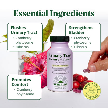 Semaine Peri/Meno Essentials - Menopause Supplements for Women, Perimenopause Supplements Women 40+ - Hot Flashes Menopause Relief*, Night Sweats, Mood, Sleep - 60 Vegan Capsules