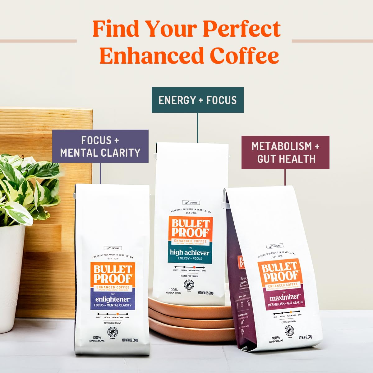 Bulletproof Coffee + Organic Grass-Fed Butter Single-Serve Pods, Keto Coffee, All-in-One Recipe with MCT Oil and Butter, 24 Count