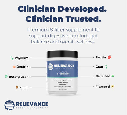 Relievance Fiber Supplement Two-Pack, Clean Formula - Bloating & Gas Relief Fiber Supplement – 8-Fiber Blend for Digestive Health, Doctor Developed,