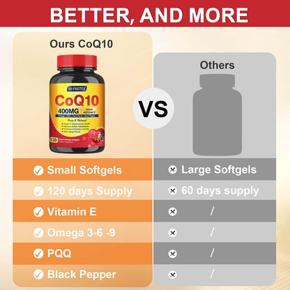 DRFOSTER CoQ10 400mg Softgels, PQQ, MCT & Omega 3-6-9, 120 Days Supply | With Vitamin E & Plant Sterols, Black Pepper, High Absorption, Gluten-Free, Allergen-Free, Brain & Energy, Co Q 10 Supplement