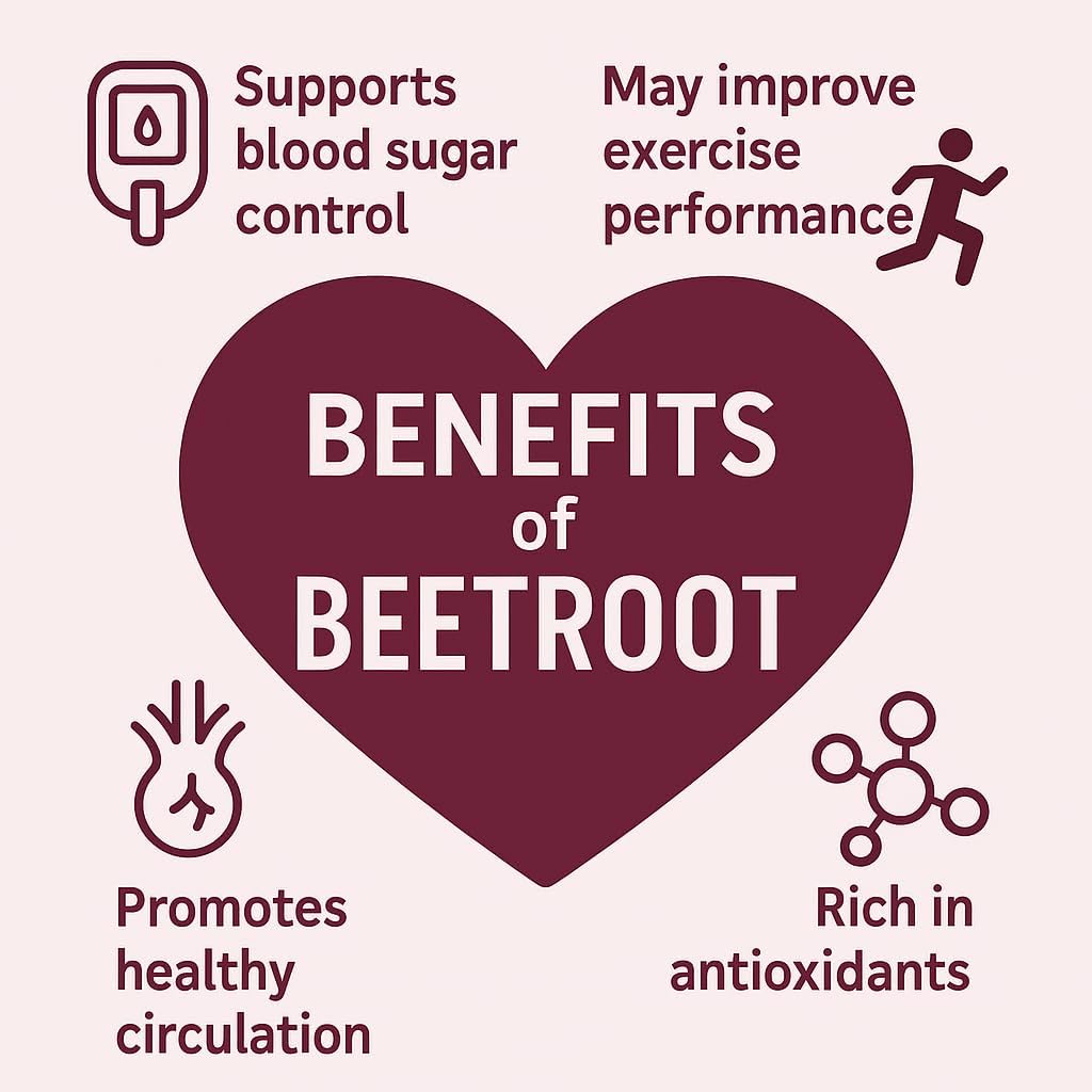 Probase Nutrition Beetroot 60 Capsules 30-Day Supply