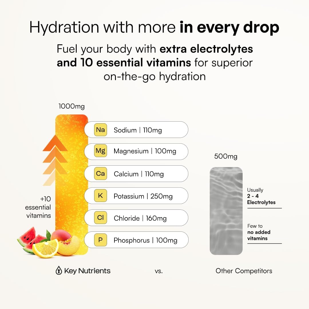 KEY NUTRIENTS Electrolytes Powder Bundle, Watermelon 90 Servings + Electrolyte Powder Packets Variety Pack 10 Count, Sugar Free Hydration Drink Mix with Vitamins & Minerals, No Calories