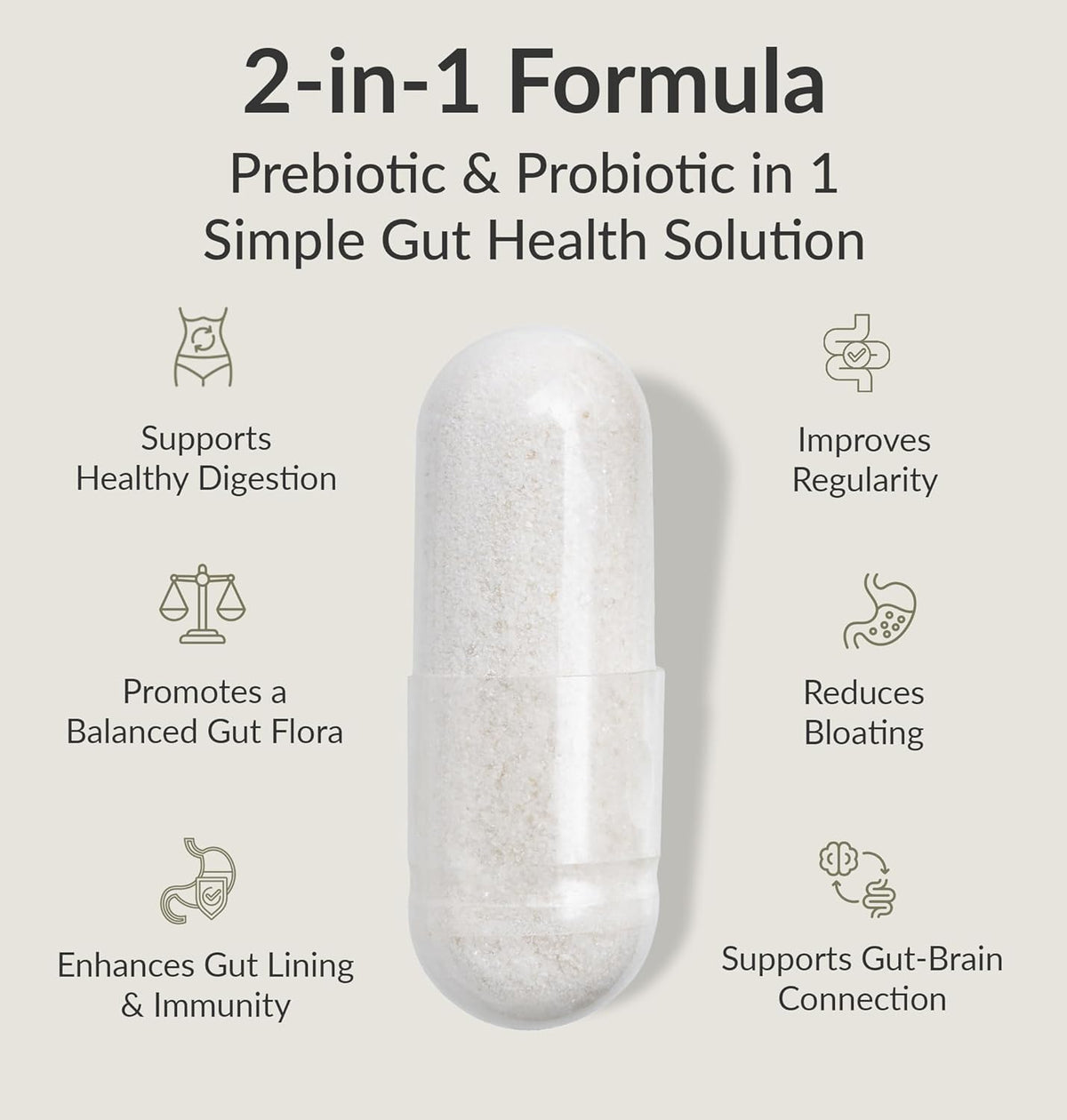 BiOptimizers - P3-OM (60 Capsules) and HCL Breakthrough (90 Capsules) Supplement Bundle