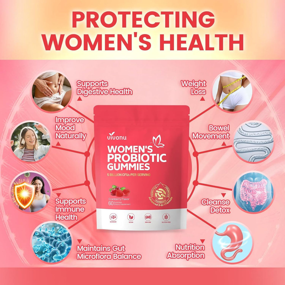 VivoNu Probiotics for Women, Women Probiotic Gummies, 500 Million CFUs, Fiber | Feminine Balance Gummies for Healthy Odour, Digestive Support and Gut Health + Vitamin C for Immune Support - 60 Gummies