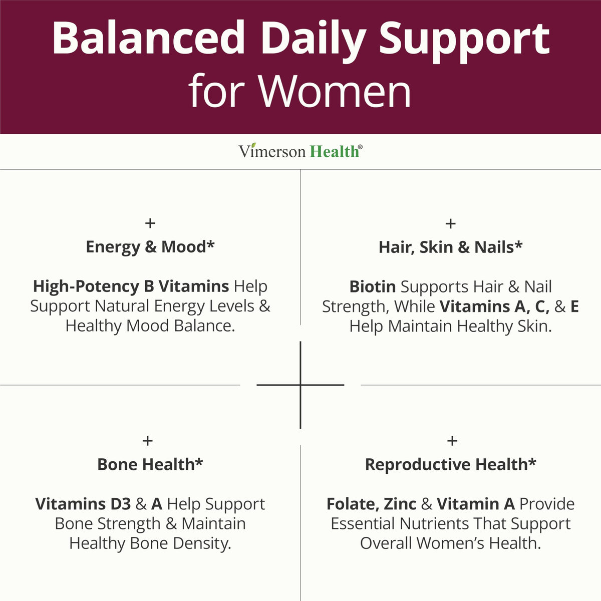 Multivitamin for Women with Methylated Vitamins and Chelated Minerals for Energy, Focus and Immune Health – Premium Daily Womens Multivitamins & Multiminerals – 60 Capsules Vimerson Health buy supplements Au