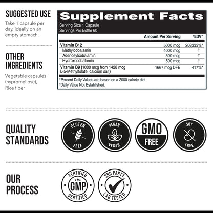 BioActive Vitamin B12 - 5000 mcg, Contains 3 BioActive Forms Methylfolate Cofactor - Methyl B12, Adenosyl B12 & Hydroxy B12 | Supports Energy, Metabolism & Mood | Vegan, Non-GMO (60 Servings)
