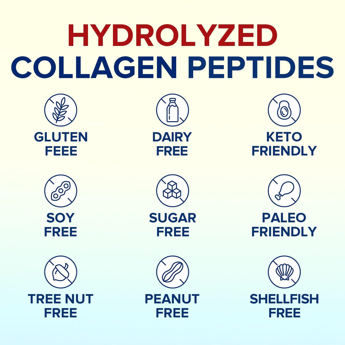 Terranics Multi Collagen Peptides Powder, Type I II III V X Hydrolyzed Collagen for Women+Men, Collagen Supplements, Fast Dissolve