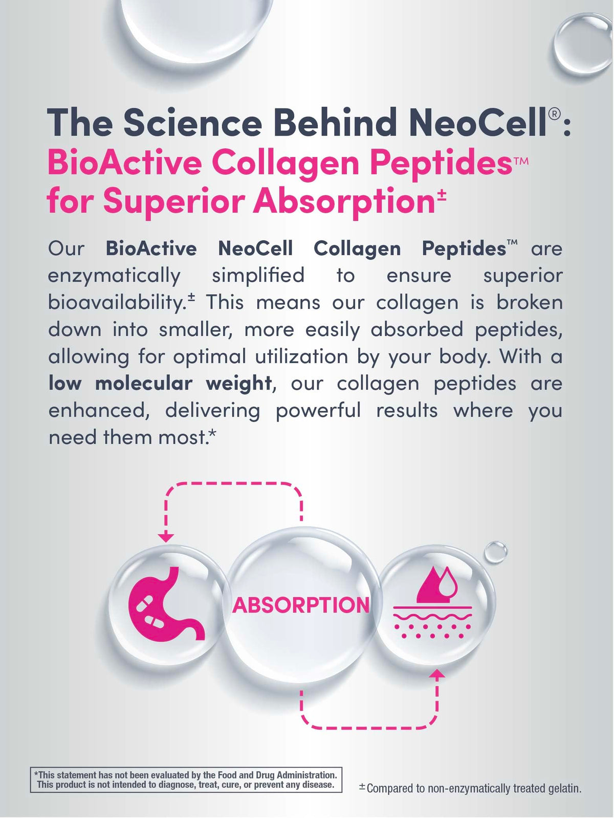 NeoCell Collagen Peptides Pills | 270 Caplets | with Vitamin C and Biotin | Grass Fed Bovine | Hair, Skin, & Nails | for Women and Men