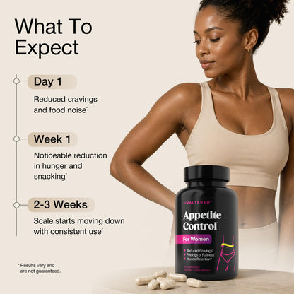 UNALTERED Appetite Control for Women - Support Cravings, Fullness, & Weight Management - Dietary Supplement with Chromium Picolinate & Glucomannan