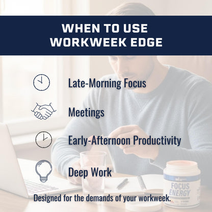 Workweek Edge Focus & Energy Drink Mix Powder – Zero Sugar, 100mg Caffeine + L-Theanine + L-Tyrosine Calm Nootropic Supplement for Steady Focus & Clean Energy – (25 Servings) Workweek Edge buy supplements Au