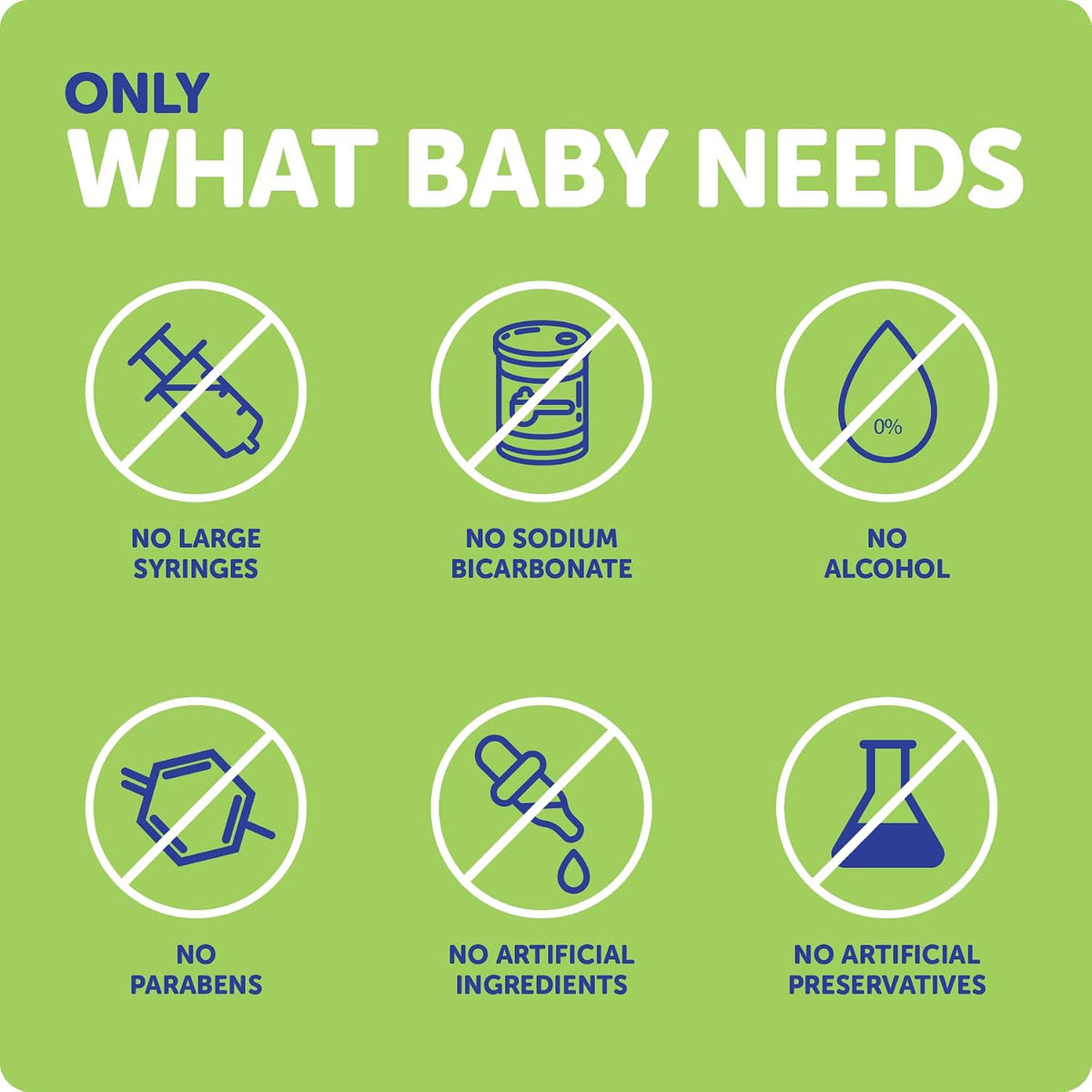 Ddrops Baby Tummy Relief Liquid Drops, Organic Gripe Water for Newborns, Relief from Gas, Colic, Fussiness and Hiccups, Just One Drop, Herbal Ingredients, 120 Drops