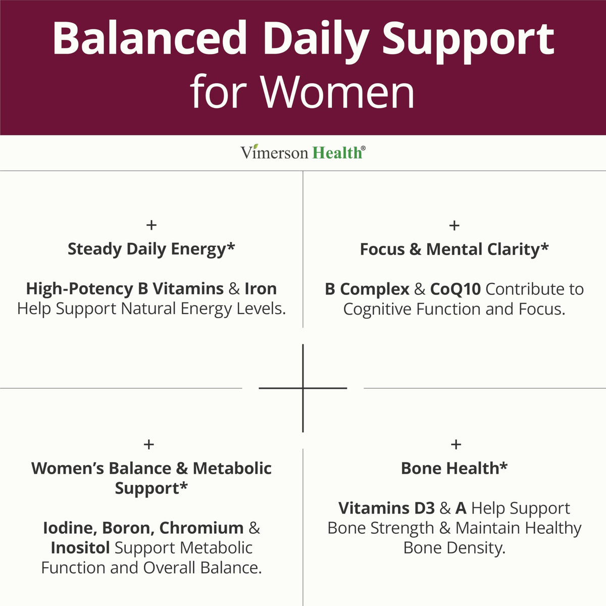 Multivitamin for Women with Vitamins and Minerals for Energy, Focus and Immune Health – Premium Daily Womens Multivitamins