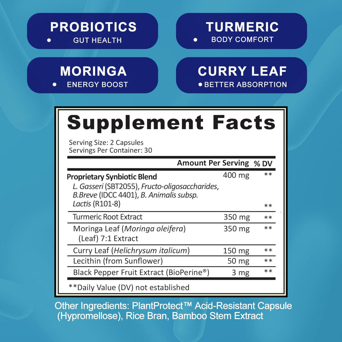 BBHiravella Prorevive for Women Menopause Support | Joint Comfort, Sexy Midsection Curves, Menopause Bloat Relief