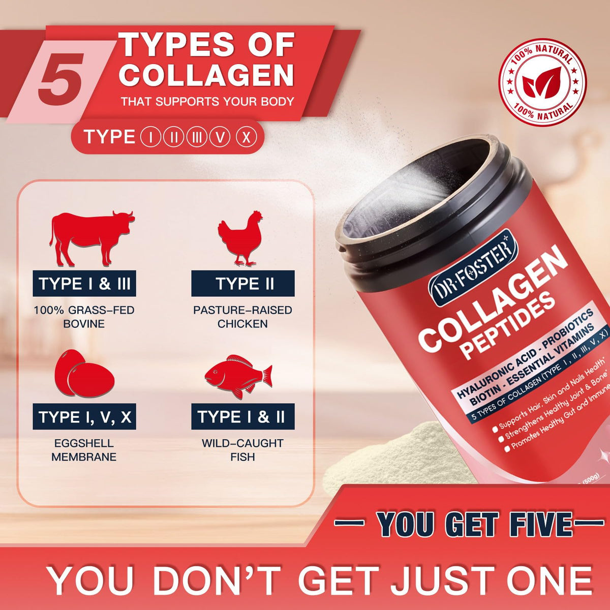 DRFOSTER Multi Collagen Peptide Powder with Probiotics, 50 Servings | Hydrolyzed Collagen Peptides with Hyaluronic Acid, Biotin & Multivitamins, Supports Skin Hair Nail & Gut