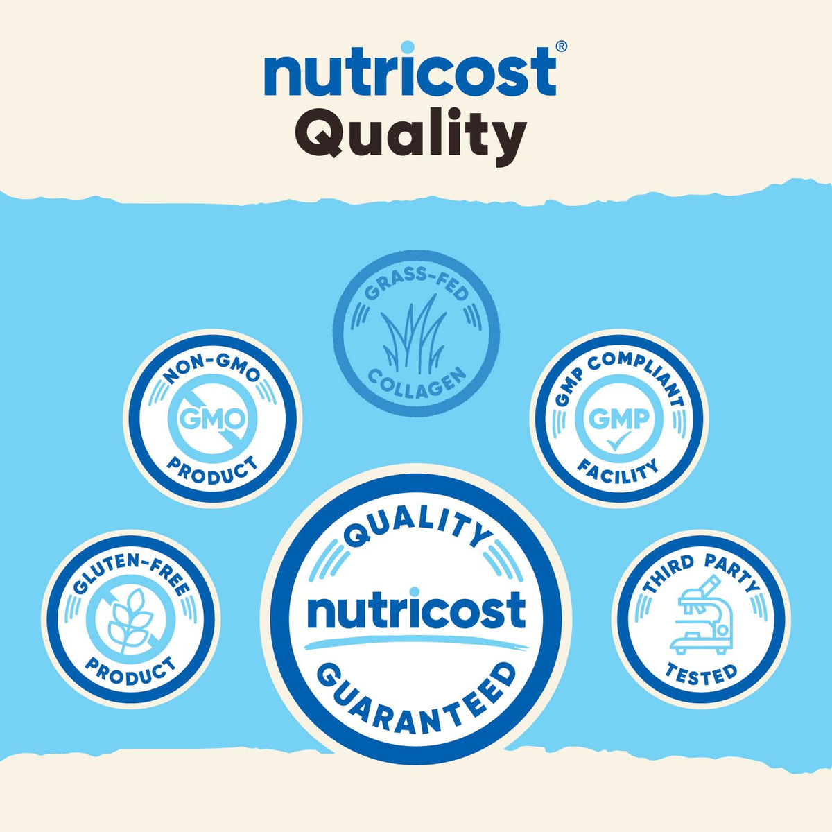 Nutricost Collagen Peptides Powder 1LB (454 G) - Grass Fed Bovine Collagen Hydrolysate (Unflavored) Nutricost buy supplements Au