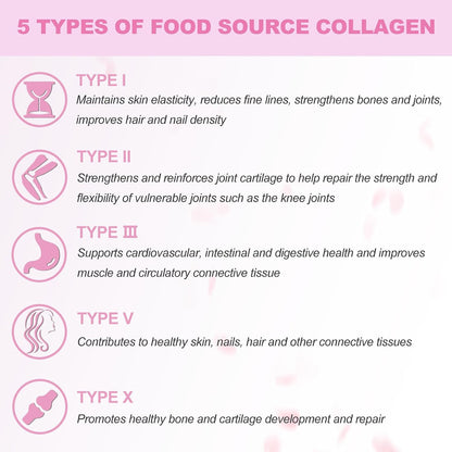 OMOGS Hydrolyzed Collagen Peptide Powder with Prebiotics, Vitamin C & Cranberry Extract，Support Hair, Skin, Nails, Bones, Digestive & Urinary Tract Health, Easy Dissolve, Non-GMO, for Women & Men.