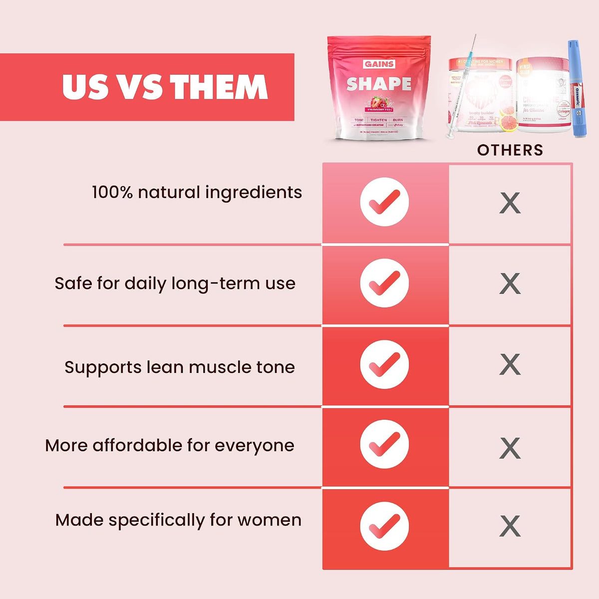 Gains in Bulk Shape Creatine for Women, Strawberry Fizz, 20 pk