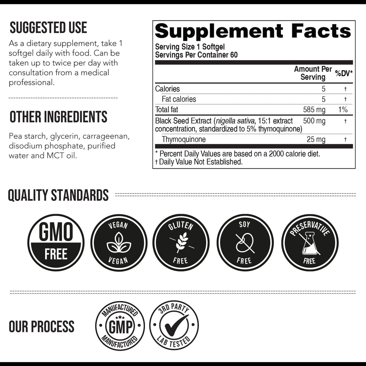 Black Seed Oil Softgels | 5% Thymoquinone - TQ-Advanced® | High Potency - 500 mg per Capsule - 15:1 Concentrate from Nigella Sativa Extract