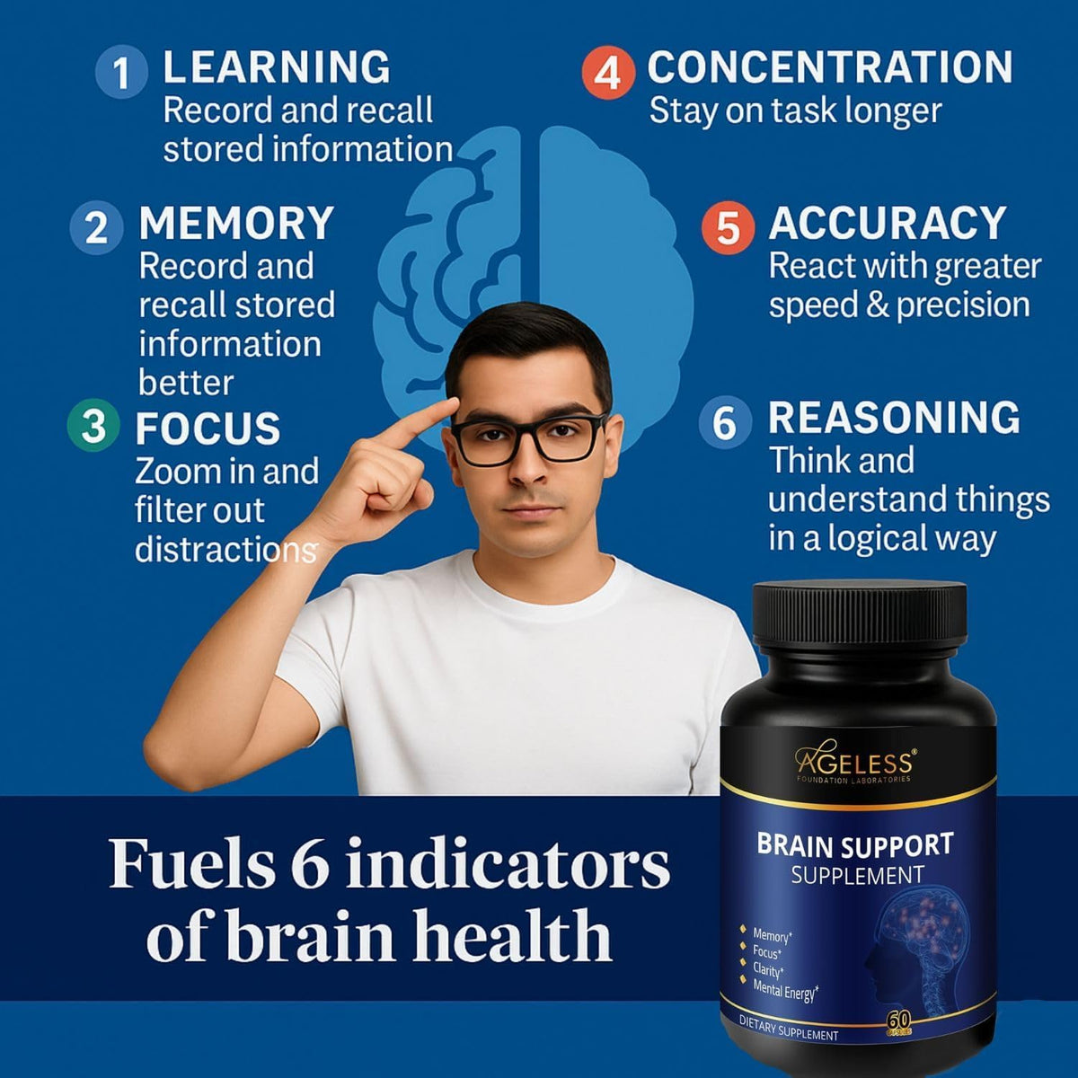 Ageless Brain Supplement for Memory and Focus, 60 Capsules | Mental Clarity & Cognitive Support Formula with Vitamins B6 & B12 | Supports Brain Health, Alertness & Daily Performance