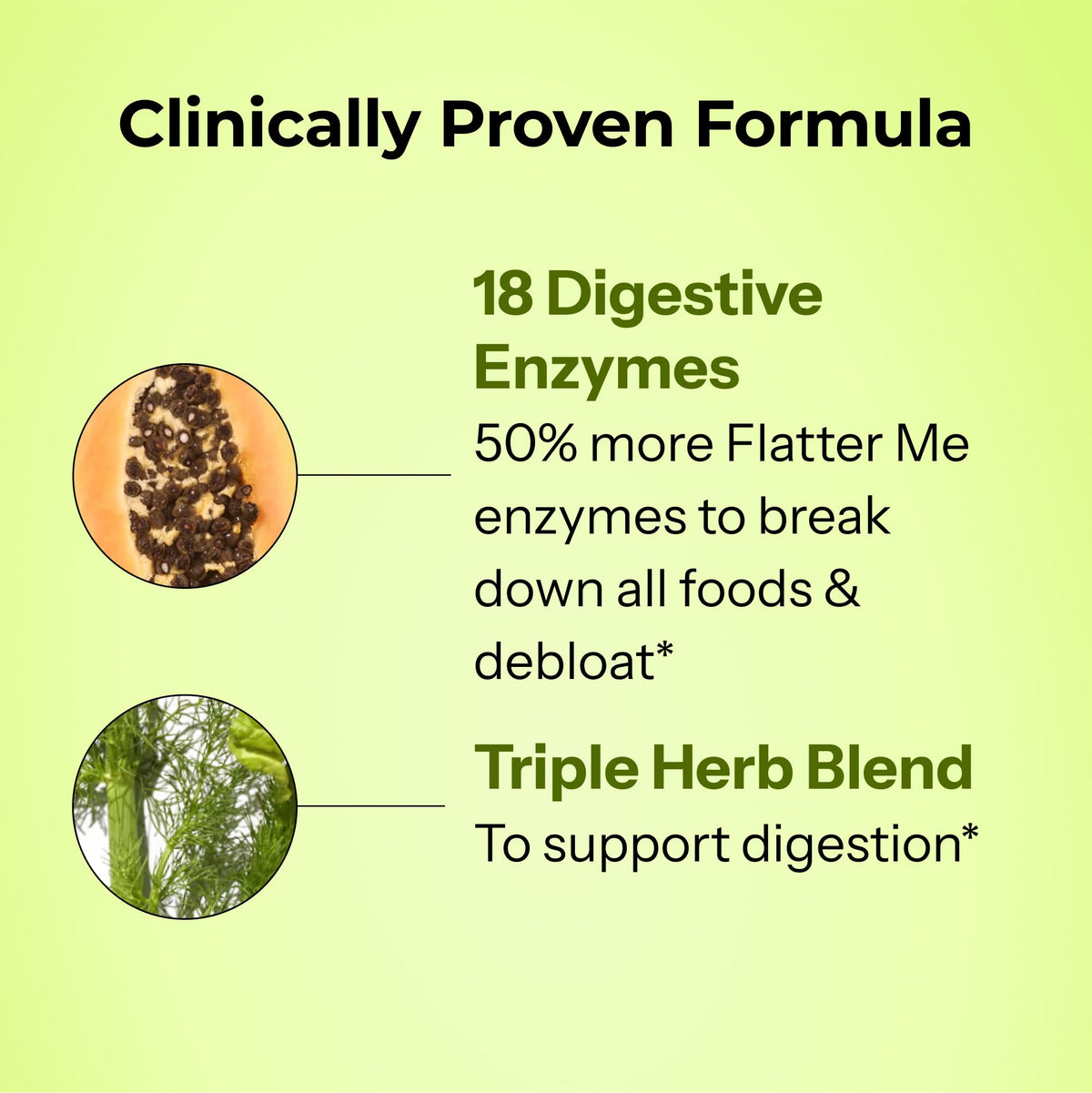 HUM Flatter Me Extra Strength Digestive Enzymes for Women, Men, Digestive Gut Bloating Supplement, Ginger, Peppermint Leaf, Fast Acting Anti Bloat