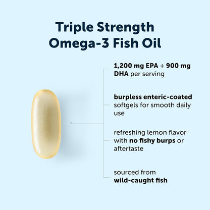 Micro Ingredients Triple Strength Omega-3 Fish Oil 4,200 mg Per Serving | EPA 1200mg + DHA 900mg Per Serving, Wild Caught Fish Source, Lemon-Flavored, 240 Softgels, Burpless, No Fishy Aftertaste.