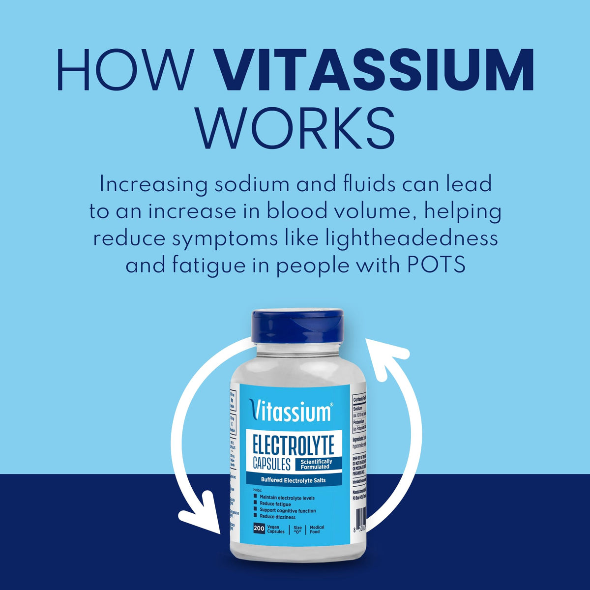 Vitassium Electrolytes Salt Pills for POTS Scientifically Formulated 100ct