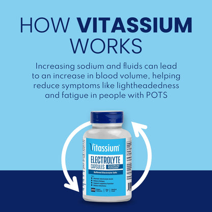 Vitassium Electrolytes Salt Pills for POTS Scientifically Formulated 100ct